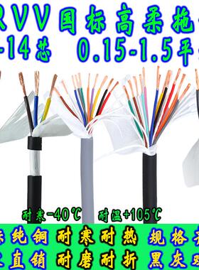 高柔性拖炼电缆线 线国标TRVV2345-30芯0.15/0.2/0.3/0.75-1.5平