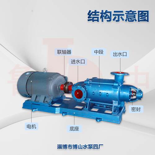 DA1-150×8型多级离心泵卧式清水增压泵分段式离心泵高扬程鲁中牌