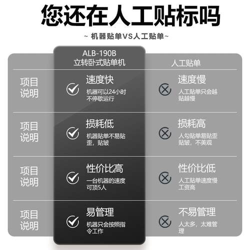 全自动平面两用贴标机快包装袋子盒递子化妆侧品不干ESP胶标签贴