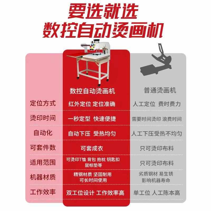 自动上滑式气动双工位烫画机热转印机器t恤衫压烫机烫钻机印花机