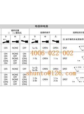 进口扳钮BYV开关现货WT2T水防水钮开关WT-12摇头子开1关防开关