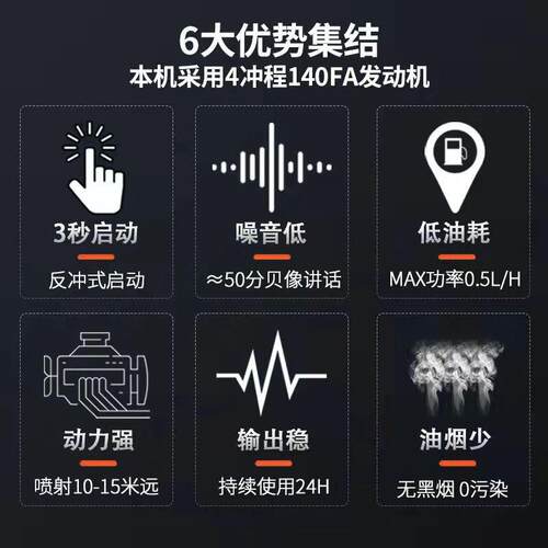 粉机喷干粉喷雾大功弥率高压撒肥机背负式器四冲3WF-3A/3程消毒防