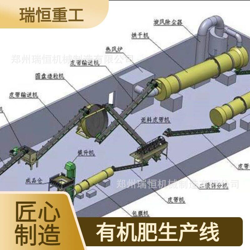 小型粉状有机成套生产线牛羊猪粪秸秆菌渣通用发酵粉碎设备