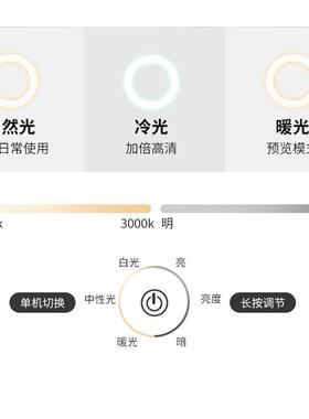 台式led灯泡壁挂式好莱坞金属化妆镜家用带灯轻奢补光镜子美妆镜