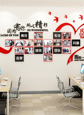 公司励志墙贴企业文化相框照片墙布置团队激励口号办公室装饰立体