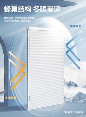 A947蜂巢帘窗帘遮阳隔热阳光房卫生间浴室全遮光百叶免打孔电动