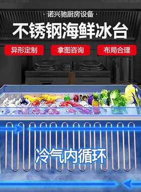 冰台不锈钢商用超市展示柜水产鱼肉冷冻柜点菜柜铜管制冷保鲜柜
