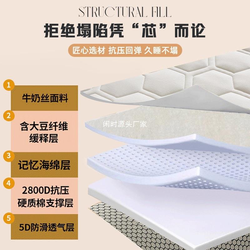 A类记忆棉垫床垫软垫家用卧舍室加被褥子租XSWOLDGP房学生宿单厚