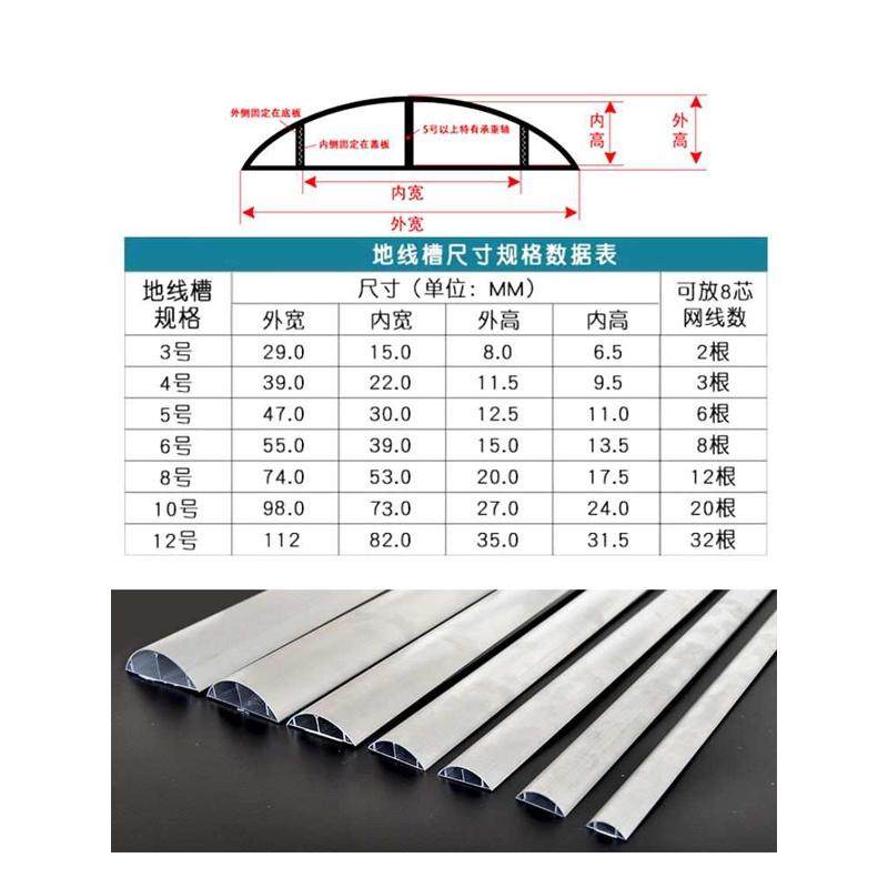 金属走线槽工业过地槽防踩不锈钢布线明线带背胶自粘式地线槽
