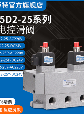 华能杰菲特K阀老阀K35D2-10-15-20-25Y-AC220V/DC24V/AC110V