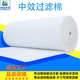 厂家批发烤漆房用600G中效过滤棉 喷漆房用560G顶棚过滤棉厂家