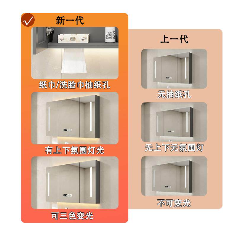 智能室浴室镜柜单独挂卫墙式生间浴洗手间镜子置物架收纳储634镜