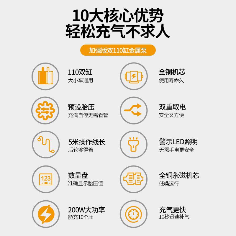 德国车载充气泵小轿车便携式汽车用轮胎大功率电动双缸打气泵