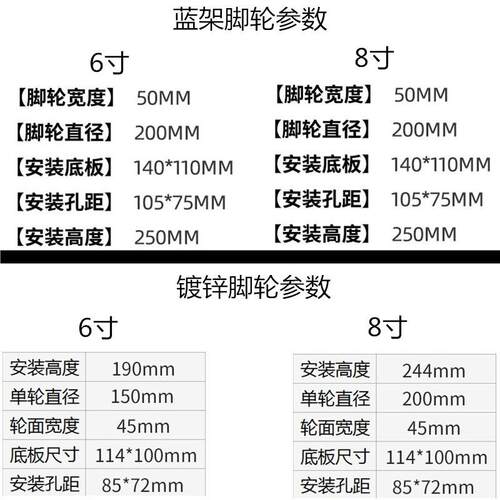 防滑橡SRCXT轮胶向轮万手推车铁板车工业6寸8寸载重脚手芯工业承