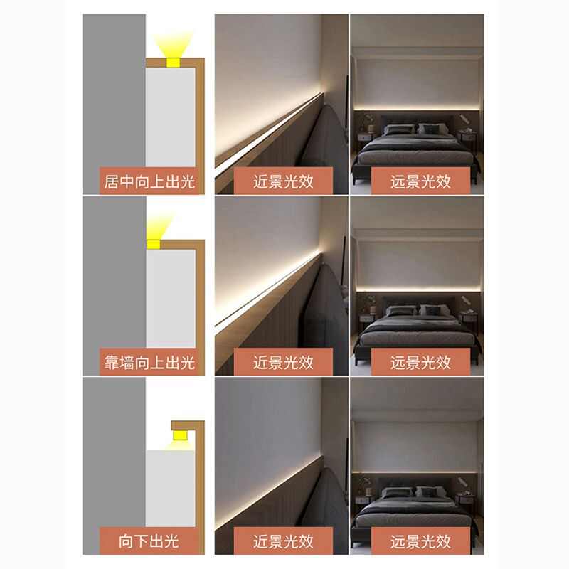 床头灯护眼嵌入式线形灯带cob灯条智能客厅电视背景墙卧室氛围灯