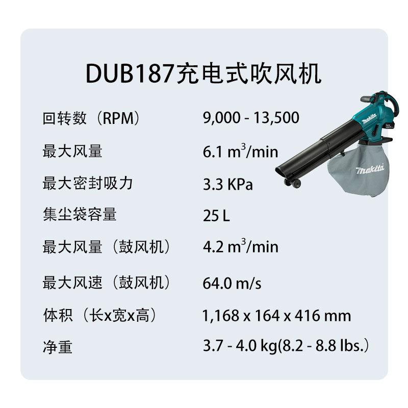 牧田 DUB187 充电式吹风机 大功率 家用 吸尘器 粉碎机 吹吸两用