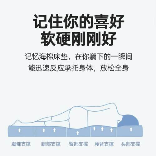 0记忆棉床垫0学生宿舍单寝人9x19软垫室上下铺0.9m褥子1IGE.2米垫