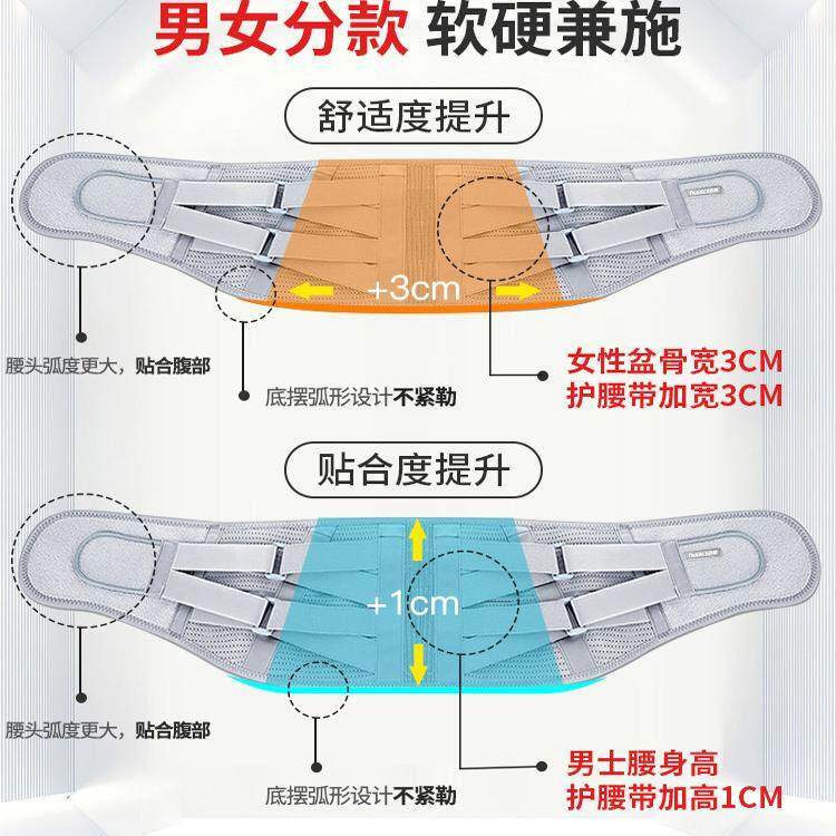泰护腰带椎间运盘劳NT-F06动损伤突出轻薄腰托钢诺板支撑透气束久