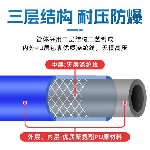 供应挂车气管螺旋弹簧管夹纱弹簧气管高压软管气管包纱弹簧管