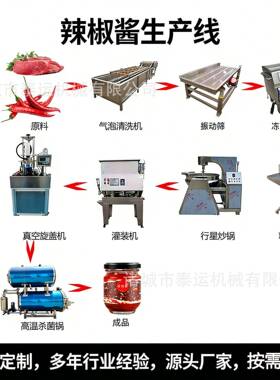 成套牛肉酱加工流水线全套剁椒酱加工设备香菇辣椒气泡清洗机