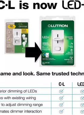 Lutron路创SCL-153P白炽灯调光器Skylark CL 150瓦 CFL/LED