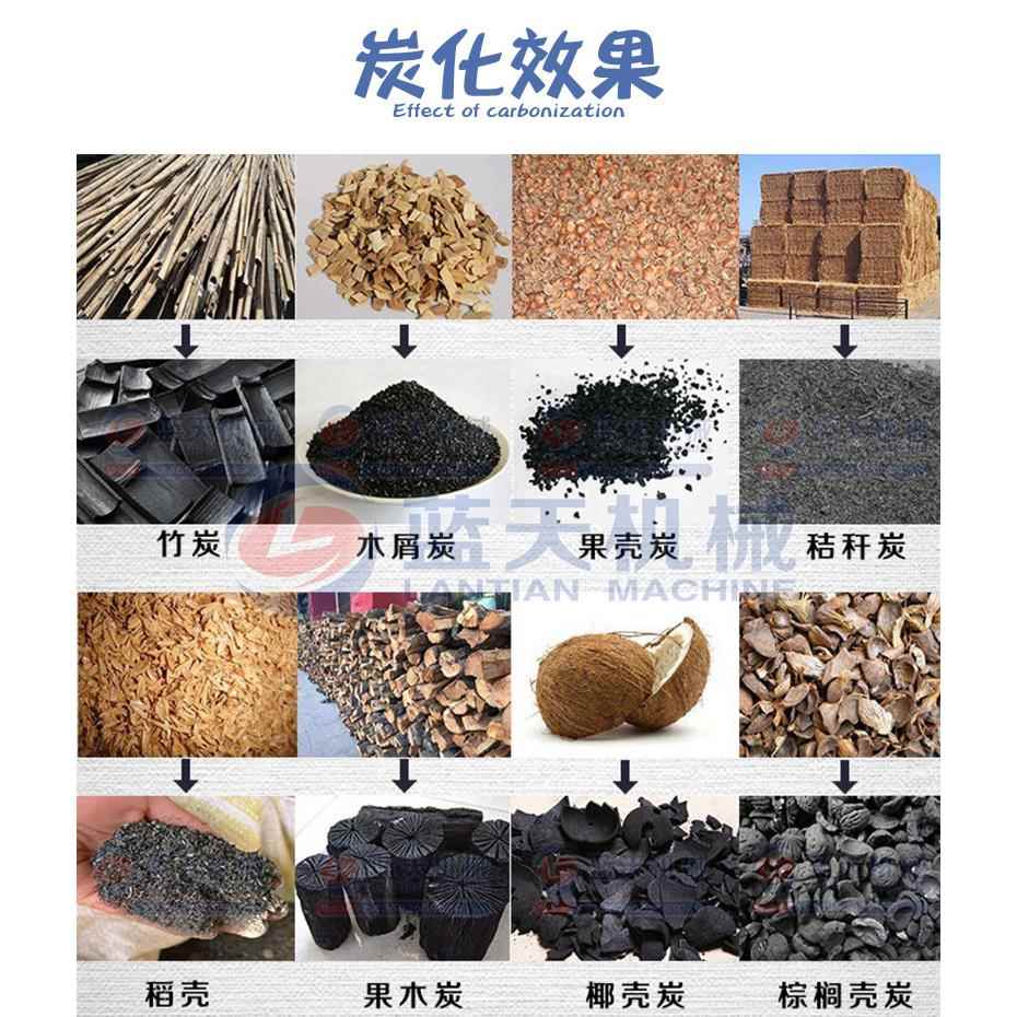 蓝天坚果20191019炭化炉 气流式核设桃壳壳花生炭壳化机器 无烟果