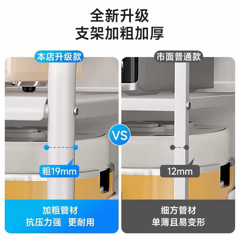 厨房置物架菜篮子落地移动多层储物架放零食蔬菜水果小推车收纳架