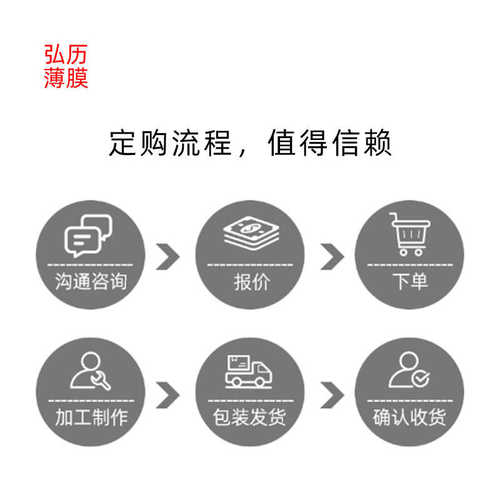 批发透明单面防刮花PC板片材单面防刮伤防划伤PC卷材卷料现货包邮