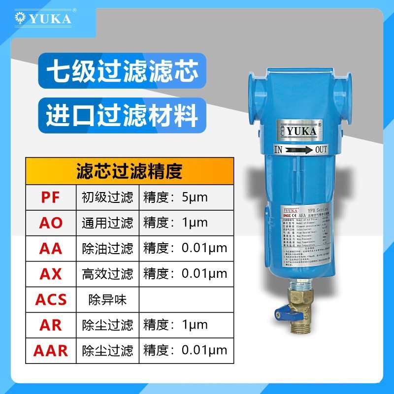 宏日嘉YUKA压缩精密空气过滤器YF-B油水分离冷干机处污配套除油除