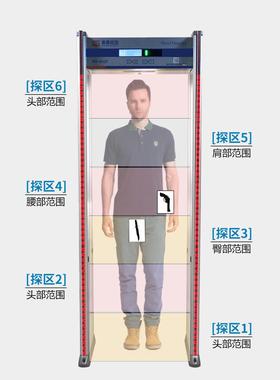 MDMD-600F-600F工金检属探测手机探测门电子厂安门检门安门厂家
