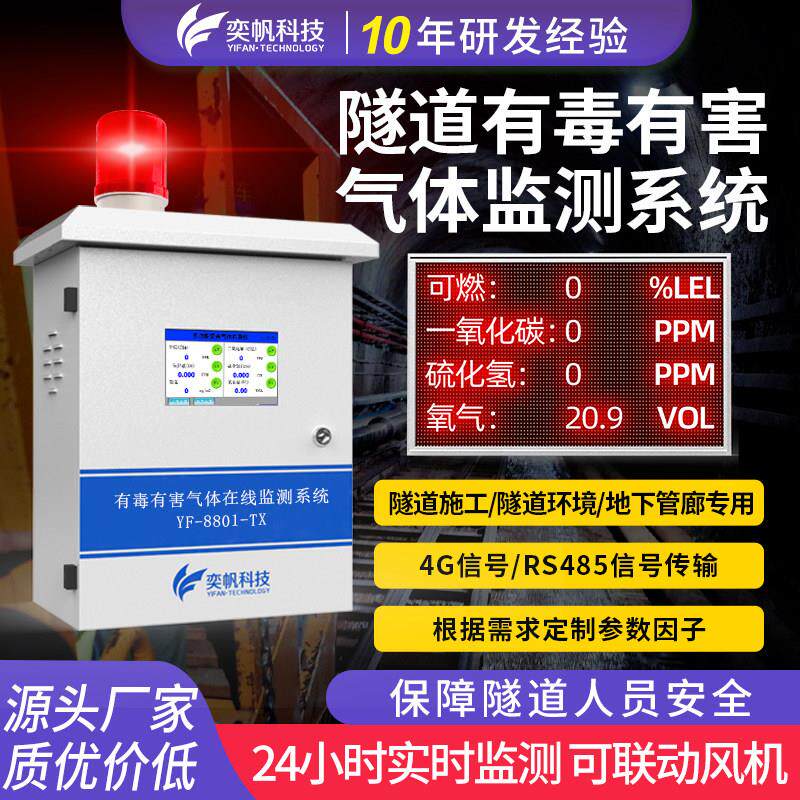 隧道有毒有害气体监测系统地下管廊隧道建设硫化氢氧气报警检测仪