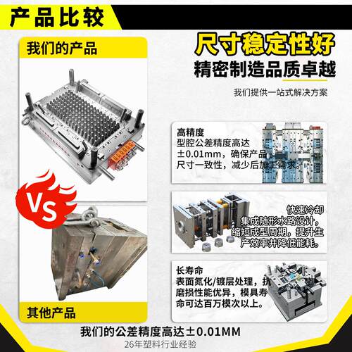 精电密注加塑工零件ABS模具生产PEEK塑料件子配无人机塑料QBG外壳
