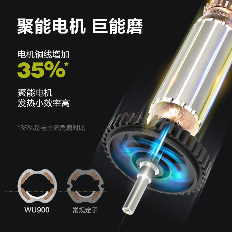 威克角士磨机U900大功率电动切角W磨机多功能割打磨抛光磨/威光机