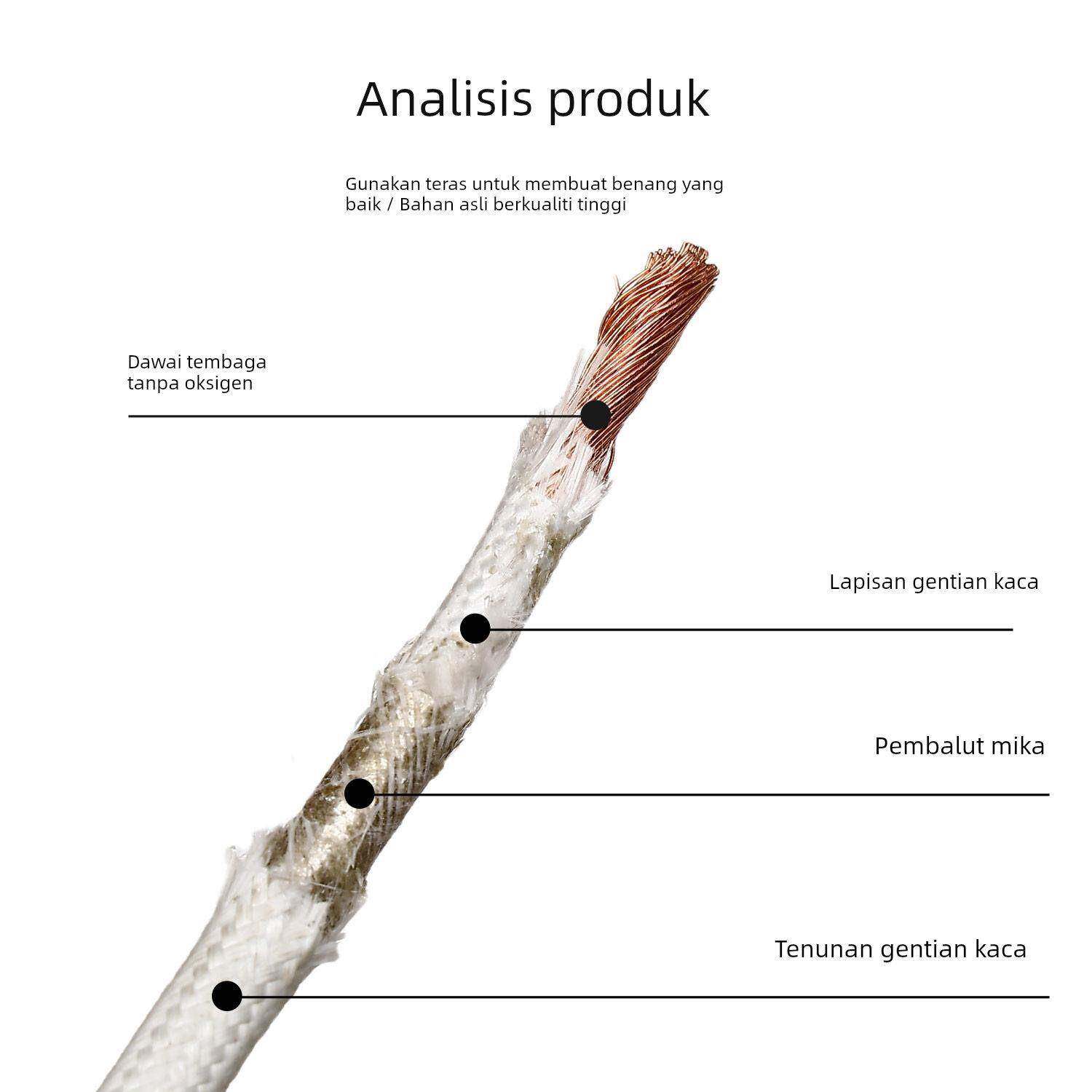 上海赢雪云母高温线GN500度阻燃耐火耐高温电线电磁加热4/6平方