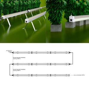 地上植灯生长灯LED株间光补光全物树下室内农谱业专用FPZ种植补光