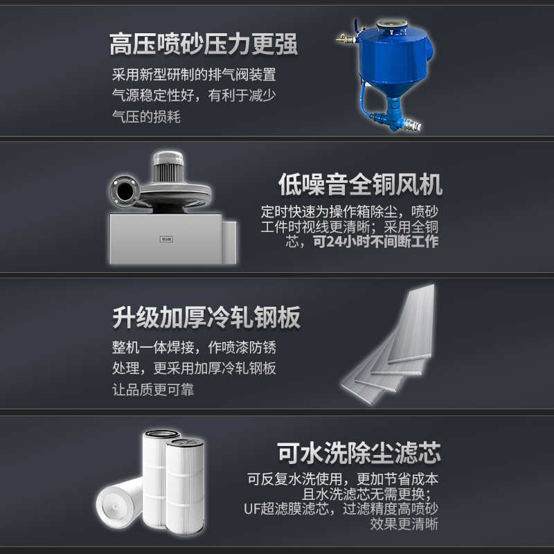 喷砂机小型手动除锈翻新去油漆箱式雕刻压铸件去氧化皮高压喷沙机