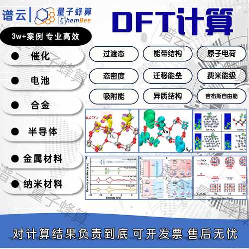 性原理计算 态密度计算 dft理论计算 ms代算 vasp 高斯计算