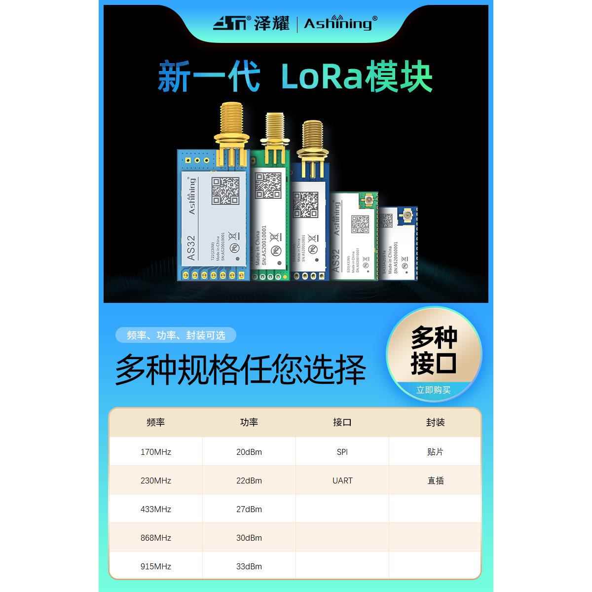 LORA模块433无线通信串口模块主从中继1278/LLCC68应用成熟防死机