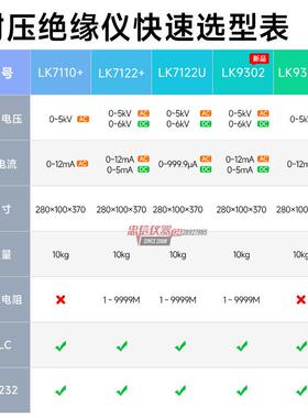 蓝科 LK9302B/7110程控高压机 LK7122U交直流耐压绝缘电阻仪
