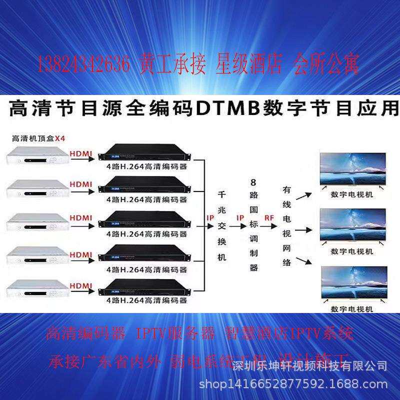 PBI高清编码转码器宇星LKX-BMOD高清编码调制器4路8路12路24路