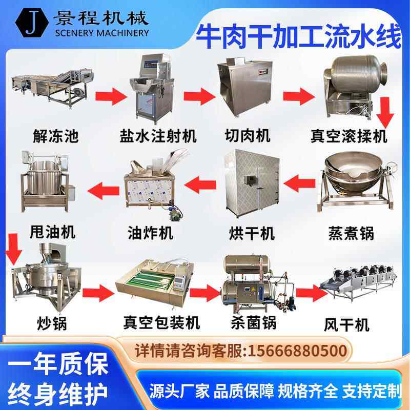 手撕牛肉成套加工设备香辣牛肉干制作机器风干牛肉全套加工设备