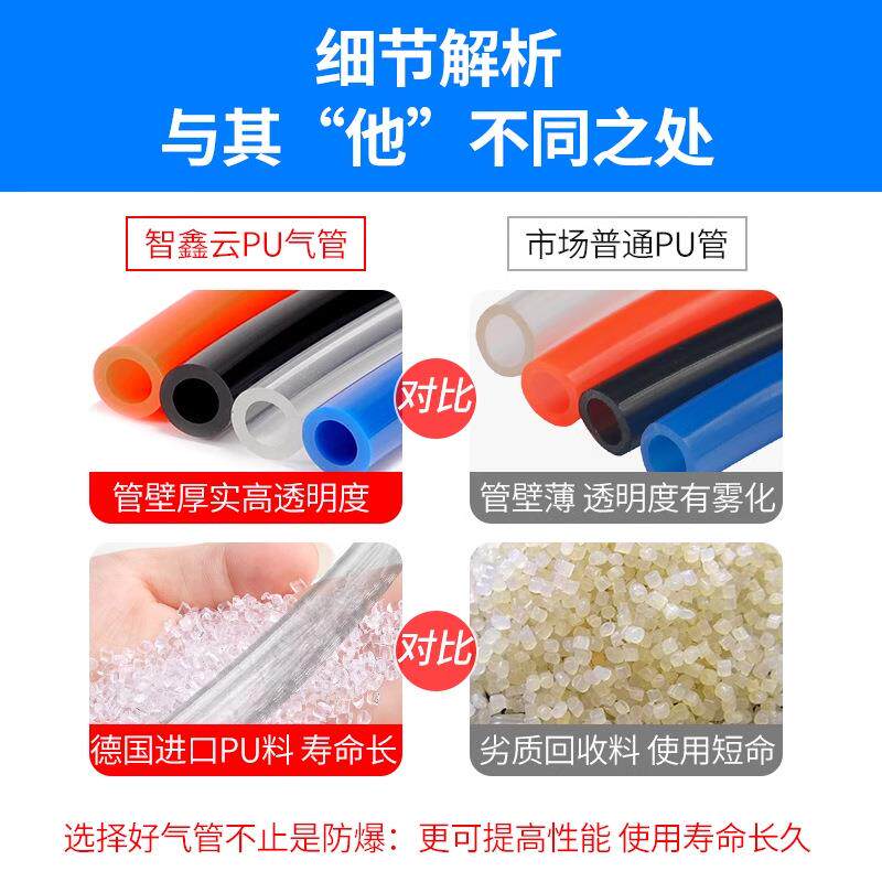 工厂店pu硬管气管外径6mm8mm10mm耐高温防爆黑色透明硬管