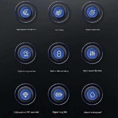 Marine LED Light Solar Powered Safety Beacon Light