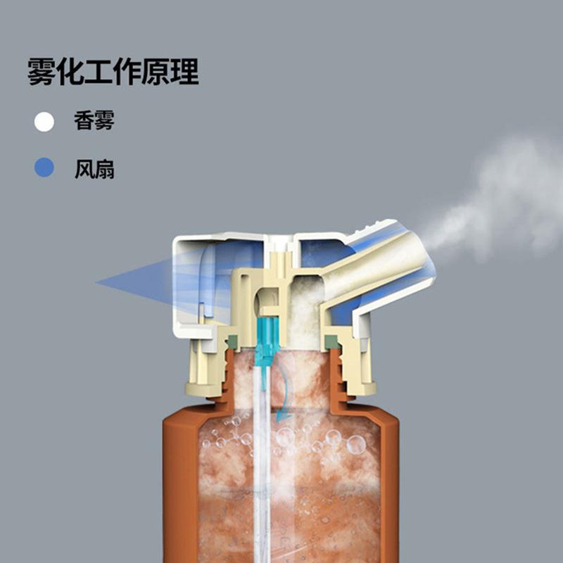 酒店加香机空调定时扩香机精油雾化香氛机联空调芳香设备WIFI手机