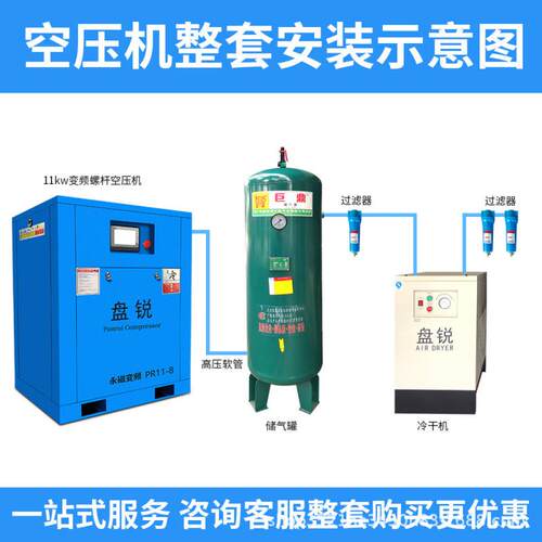 永磁变频螺杆式空压机11kw空气压缩机泵工业级螺杆机