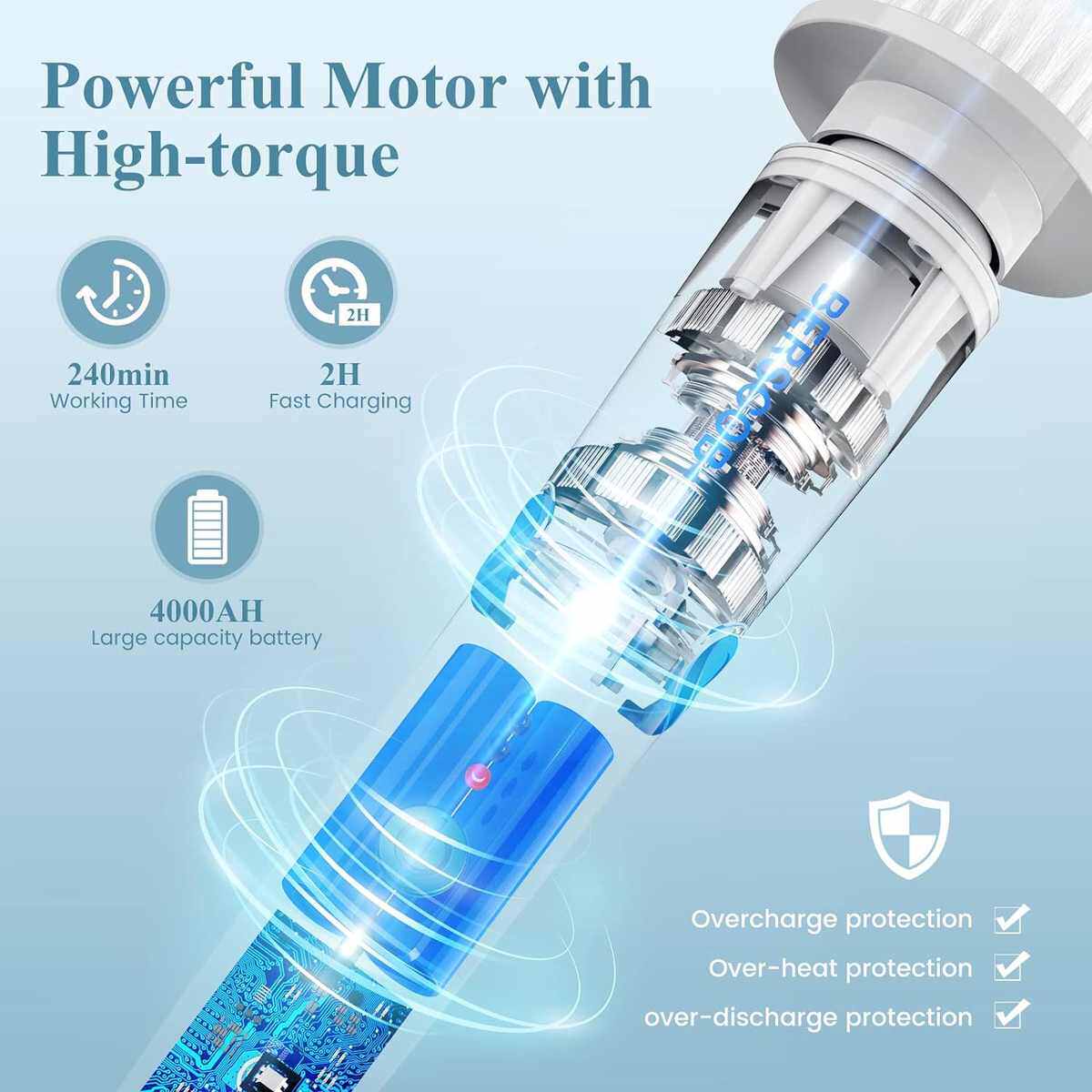 电动多功能清洁刷家用厨房浴室卫生间地板手动强力清洁,家庭/个人清洁工具,玻璃清洁器,淘宝优惠券,粉丝福利购,淘宝优惠卷