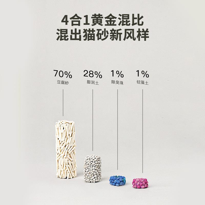 新款直销猫砂豆腐膨润土混合猫沙20斤无尘除臭留香砂猫舍专用升级