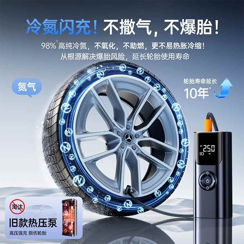 车载无线线气打用机汽可携式充打气泵动汽轮气17300胎车电车高压