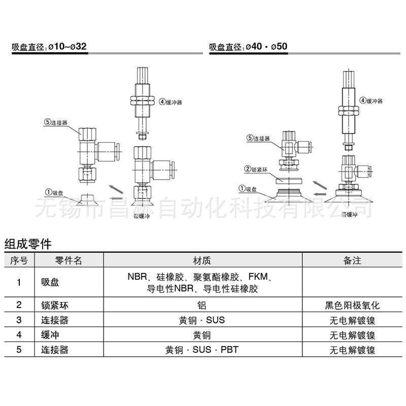 真空/zpr02/1306/16/40//吸盘机械手bnj6/0415/吸08//1010嘴/25组