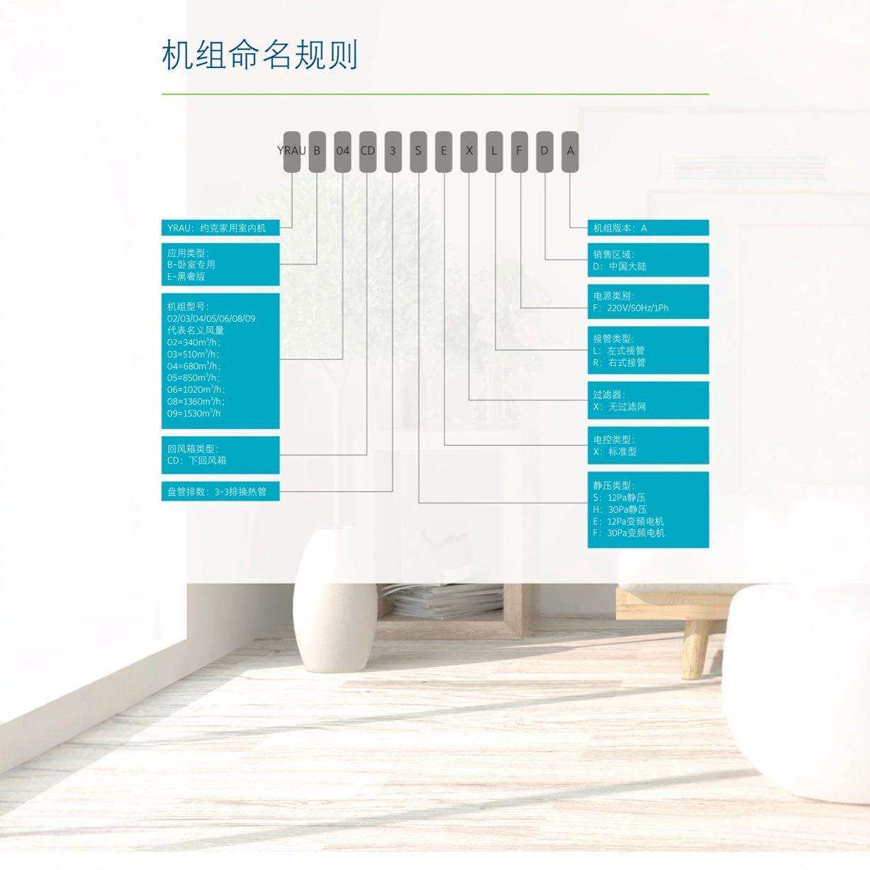 约克超薄静音YRAU直流无刷风机盘管 YRAUB02CD3SXXLFDA